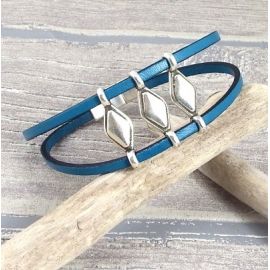kit bracelet fin turquoise et argent